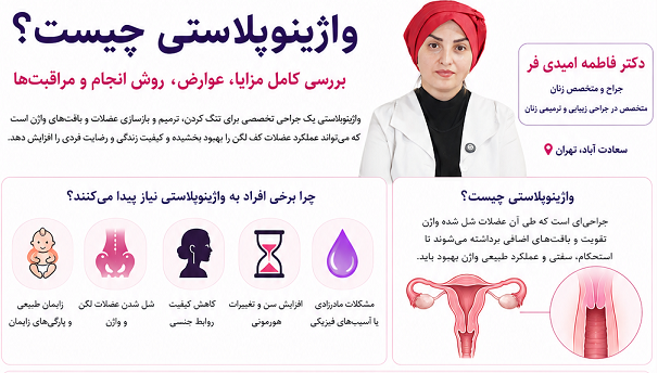 واژینوپلاستی در سعادت آباد تهران