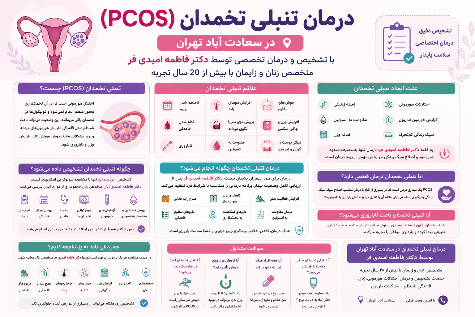 درمان تنبلی تخمدان در سعادت آباد تهران | تشخیص و درمان PCOS توسط دکتر فاطمه امیدی فر
