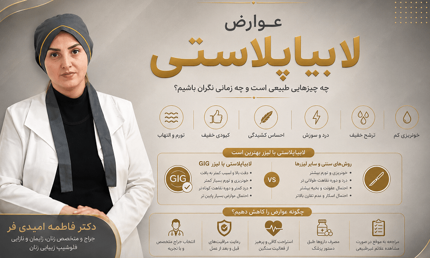 عوارض لابیاپلاستی چیست؟ عوارض لابیاپلاستی با لیزر و راه‌های کاهش آن