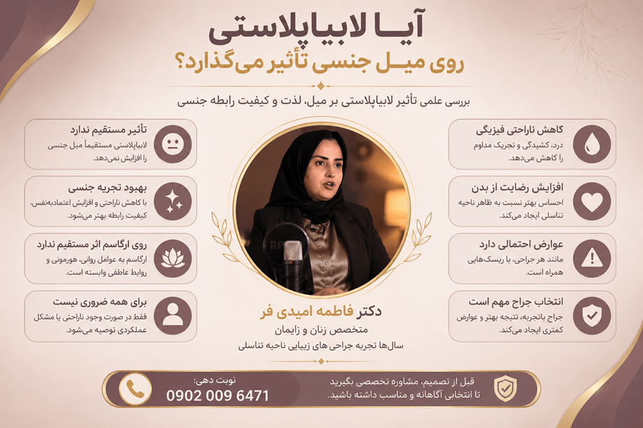 آیا لابیاپلاستی روی میل جنسی تأثیر می‌گذارد؟ بررسی علمی تأثیر لابیاپلاستی بر میل، لذت و کیفیت رابطه جنسی
